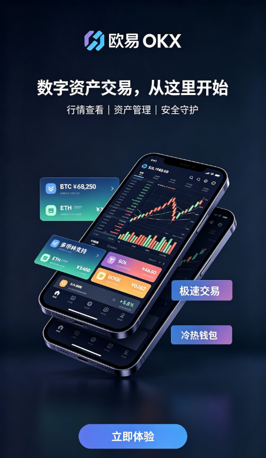 欧交易所app官网安卓 使用三个月，聊聊我的真实体验